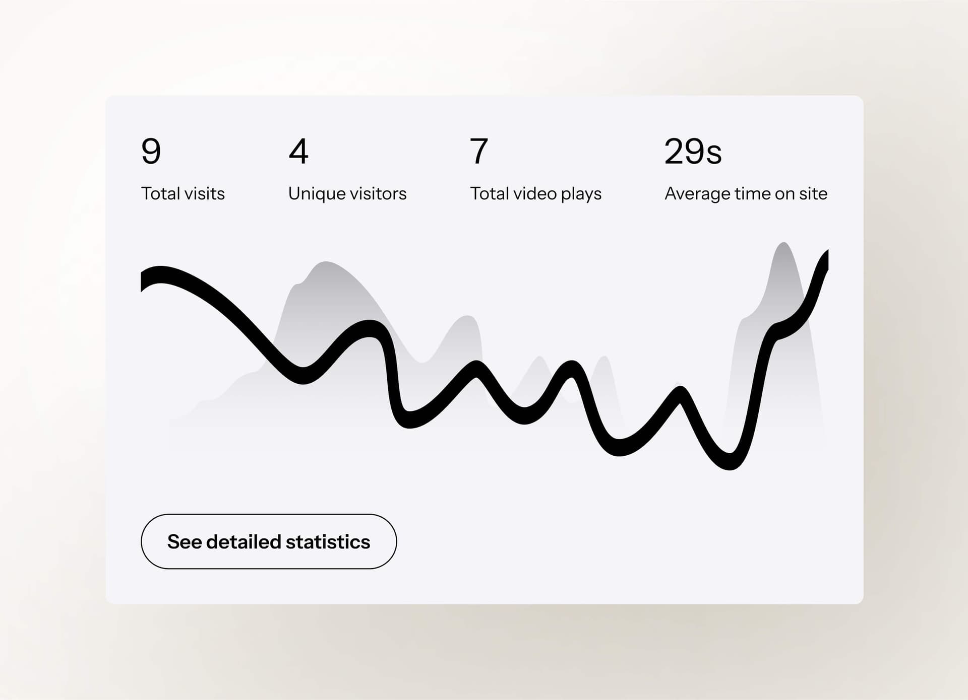 Inspiration for actor's website